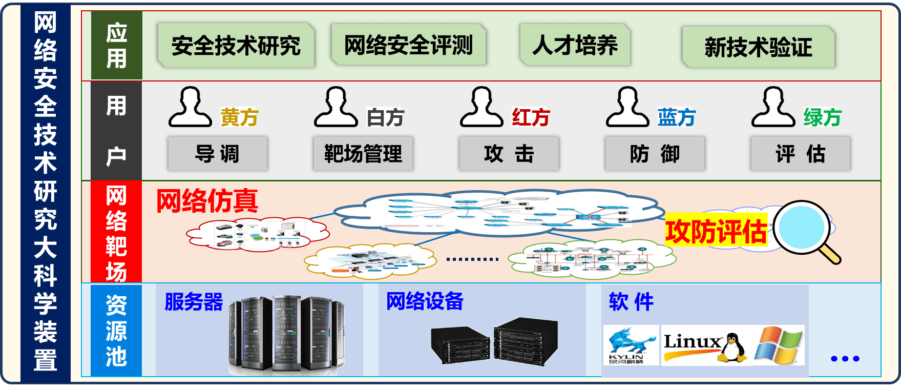 甘肅龍族網絡工程 深耕智能物聯網，領航多媒體通信網絡技術研究